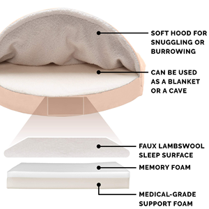 Venditore caldo moderno Memory Foam <span class=keywords><strong>Dog</strong></span> <span class=keywords><strong>Cave</strong></span> aiuole Custom ortopediche Memory Foam per animali domestici copertura rimovibile lavabile OEM ODM - Product Image 3