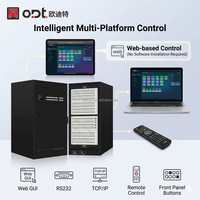 Conmutador de Matriz Híbrido 4K Sin Interrupciones 98x144x144 Compatible con HD-MI, DVI, VGA, SDI, CVBS, DP, Fibra, HDBaseT, YPbPr, Entrada y Salida Modular Personalizable