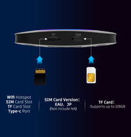 Adaptador Carplay inalámbrico compatible con Android 13 con tarjeta SIM 4G y ranura para tarjeta TF Google Play YouTube Netflix IHeylinkit Ai Box