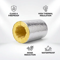 Matériau d'isolation en laine de verre résistant à la vapeur haute température, imperméable et ignifuge, pour tuyaux, application moderne avec garantie de 5 ans