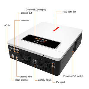 Controlador MPPT de Onda Sinusoidal Pura de 3kW, Doble Salida, para Sistemas Solares de 24V/48V, Fuera de Red, 108kg - Product Image 3