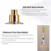 Parfum Arabe de Luxe en Spray Original en Gros pour Femme avec Notes Épicées de Cannelle, Tubéreuse, Encens et Florales