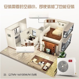 เครื่องปรับอากาศ TCL แบบแยกส่วน 4 แรงม้า 5 แรงม้า ระบบอินเวอร์เตอร์ สำหรับทำความเย็นและความร้อน ใช้ในบ้านพักอาศัย - Product Image 1