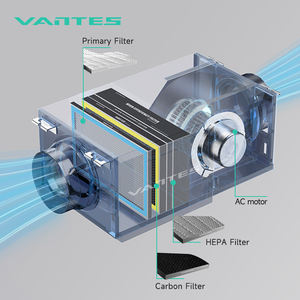 Hoch effizienter, an der Decke montierter Silent Uni direktion aler Durchfluss Frischluftventilator-Lüftungs <span class=keywords><strong>system</strong></span> mit LCD-Fernbedienung - Product Image 3