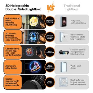 Ventilateur holographique 3D, boîte lumineuse publicitaire LED, écran d'affichage LED double face, signalisation numérique, affichage promotionnel commercial pour la vente au détail - Product Image 3