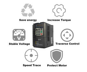 Convertidor de Frecuencia Variable (VFD) de Alto Rendimiento con Tres Controles PID Integrados, DC400-800V, 0.75-4.0KW, para Motor - Product Image 4