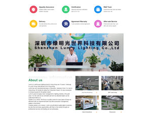 Lumin Natural Light, Panel de Luz LED para Techo, 40W 36W, 24 Pulgadas, 2x2, Zigbee, Tuya APP, Regulable, Luz Solar Artificial, 6060, para Sótano - Product Image 6