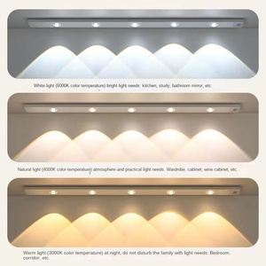 Sensor inalámbrico ultrafino de 5V LED para armario empotrado, iluminación de cocina, nuevo diseño de ojo de gato, luces nocturnas acrílicas redondas - Product Image 2