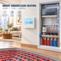 Système de contrôle de chauffage par le sol intelligent moderne AC502 + TL43 + AC9200, thermostat + actionneur électrique + centre de contrôle de câblage