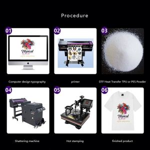 Polvo de fusión en caliente de nailon PA, malla 80, resistente al agua, limpieza en seco, polvo de goma, ropa, transferencia de calor, perforación en caliente - Product Image 3