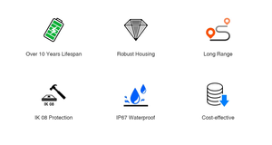 เซ็นเซอร์จอดรถอัจฉริยะไร้สาย IoT รุ่น LAS7 |   เซ็นเซอร์คู่ (เรดาร์+แม่เหล็กโลก) |   กันน้ำระดับ IP67 |   LoRaWAN คลาสเอ 1.0.3 BLE |   3.6V - Product Image 4