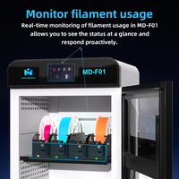 Armoire de stockage à sec pour filament d'imprimante 3D grande capacité, armoire de séchage intelligente pour filament ABS, TPU, nylon, PEEK, ASA
