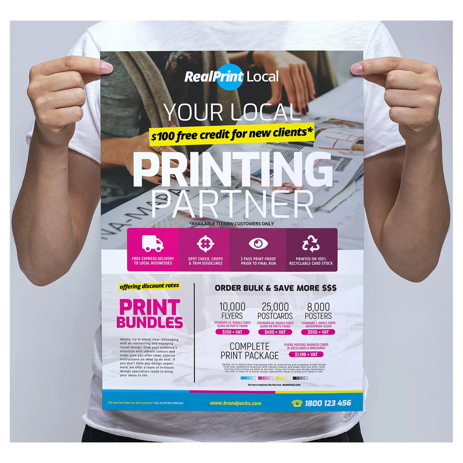 Alta qualità personalizzata A0 A1 A2 A3 A4 A5 vinile Pvc Poster stampa mappa salone di bellezza esercizio promozionale Blacklight Poster Printing