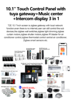 Nuevo Panel de Control Central Inteligente Tuya de 10 Pulgadas Golden Security 2025, Gateway Zigbee, Gateway Mesh ZIGBEE, Gateway Mesh BLE MAX TPA10