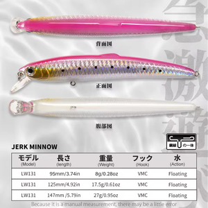 Leurres de pêche Hunthouse Minnow 90/125/147mm, leurres durs flottants, wobblers, jerkbaits, matériel de pêche artificiel pour bar et <span class=keywords><strong>brochet</strong></span> - Product Image 2