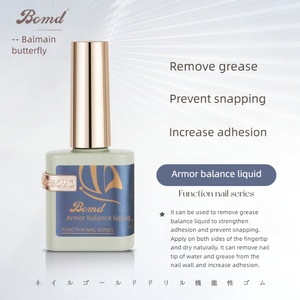Top Coat Nail <b>Polish</b> Uv Gel Nail Art Exclusive Top Coat and Base Coat Hot Nail Products - Product Image 5
