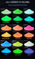 Poudre Luminescente Phosphorescente qui Brille dans le Noir pour Céramique, Résine et Verre