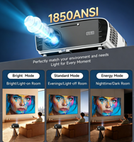 Proyector 4K Ultra HD para Uso Diurno, 18500 Lúmenes, Proyector Inteligente para Películas, NFC, Screencast, HDR, WiFi6, Sistema Google, Proyector para Exteriores y Hogar