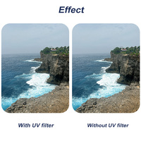 Objectif de la caméra Filtre Uv Optique Filtre Uv Photographie Mc Filtre Uv