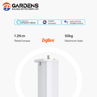 Venta al por mayor de alta calidad, motor de cortina inteligente Tuya WIFI de 28,5 cm con función de hotel RS485