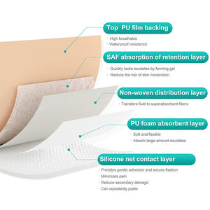 Paling Populer perban berpori <span class=keywords><strong>Sacrum</strong></span> busa Dressing untuk meringankan rasa sakit - Product Image 6