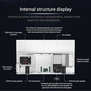 Giá Nhà Máy 24 Inch Core I5 I7 I9 <span class=keywords><strong>16Gb</strong></span> Ram 1Tb Hdd Ssd WIN10 Máy Tính Để Bàn Giá Rẻ Nhất Máy Tính Tất Cả Trong Một - Product Image 4