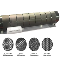 Rouleau de cylindre d'impression, rouleau flexo, rouleau anilox en céramique