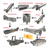 Machine industrielle à frites Ligne de production de pommes de terre frites Machine de fabrication de chips de pommes de terre Ligne de production Petite
