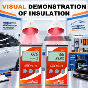 Compteur de puissance infrarouge LS122 1000-1700nm pour le test de rejet IR et d'irradiance des films solaires automobiles - Product Image 4
