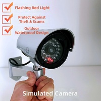 Caméras simulées pour le commerce électronique transfrontalier : faux moniteurs, faux modèles, faux appareils photo, caméras virtuelles