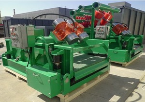 Swaco mongoose מפצלים שייקר מסך, 1165x585mm פלדת מסגרת רטט מסך נירוסטה מסנן רשת - Product Image 6