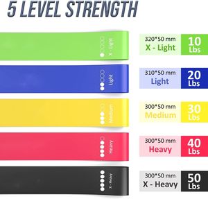 Set tali olahraga kustom Yoga lateks Mini melar, tahan Nand Leg <span class=keywords><strong>Loop</strong></span> kebugaran pinggul resistensi ramah lingkungan tahan lama - Product Image 2