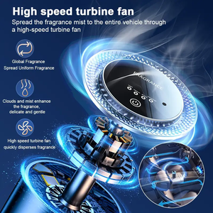 Đám mây sương mù khuếch tán mùi hương xe hơi thông minh khuếch tán xe hơi khử mùi đa chức năng bộ hương liệu xe hơi 360 ° có thể nhìn thấy - Product Image 4