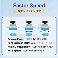 LEYI ACF Film cetak tinggi kecepatan cetak sukses perhiasan Dental DLP/LCD 3D Printer USB kecepatan cetak lebih cepat