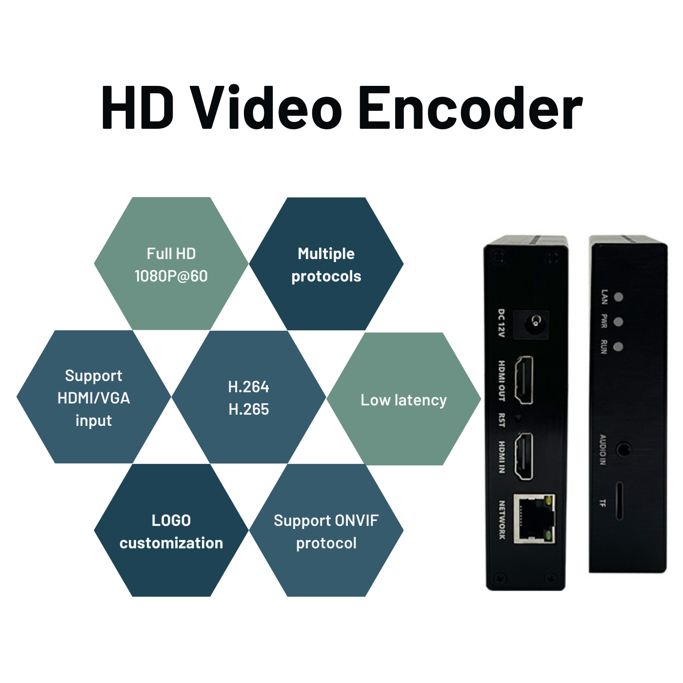 video streaming equipment