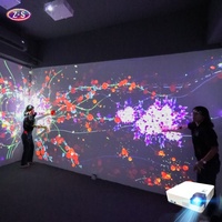 Système de projection interactif multijoueur, expérience immersive, attraction interactive