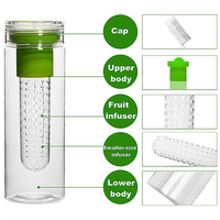 Bouteille d'eau en plastique Tritan à large ouverture personnalisée, écologique, sans BPA, 32 oz, bouteille de sport et de voyage