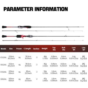 FISHINGFANS PERFORMER CARBON T1100S GUIDE DE CADRE EN TITANE FUJI SIC TIP Guide UL ULTRALIGHT High End Spinning <span class=keywords><strong>Casting</strong></span> Fishing Rod - Product Image 3