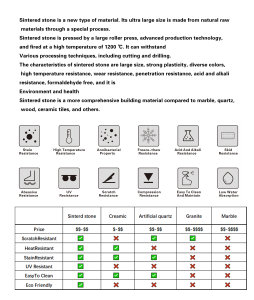 <span class=keywords><strong>Dalle</strong></span> de roche 1200 * 2700 * 6 mm, Bulgari violet brillant blanc, idéale pour les grands bâtiments de bureaux et les villas - Product Image 6