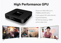Nuevo Decodificador de TV Android IPTV Ultra TV Pro 2026, 4K, 1GB RAM, 8GB ROM, 2GB 16GB, WiFi 2.4G, Amlogic S905W, Android 12.0, Smart Set-Top Box