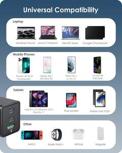 Adaptateur de <span class=keywords><strong>chargeur</strong></span> mural PD 67W GaN PPS 3 ports pour <span class=keywords><strong>Macbook</strong></span> Pro/Air Dell XPS 13 Ordinateurs portables HP iPhone Samsung III <span class=keywords><strong>Chargeur</strong></span> rapide USB C 67W - Product Image 5