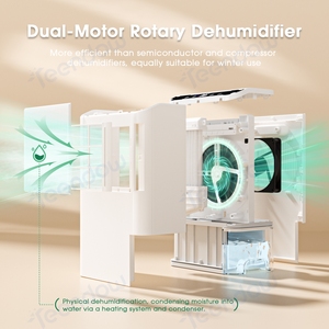 <span class=keywords><strong>Deshumidificador</strong></span> Rotatorio Portátil de Doble Motor TEENDOW CS10 de 270W <span class=keywords><strong>para</strong></span> el Hogar con 7 Colores LED Relajantes - Product Image 3