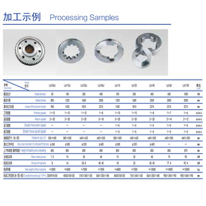 Hunan Nanfang Machine <b>Tool</b> L6105J Horizontal Internal Broaching Machine Metric <b>Square</b> Profile Metal Work Pull Type 15kw - Product Image 3
