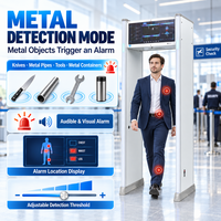 Détecteur de métaux intelligent SUN LEADER XLD-M avec détection de téléphones portables et technologie IA pour la sécurité des prisons, écoles et administrations