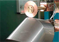 HWASHI coude ondulé 90 degrés galvanisé en acier inoxydable coude rouleau Machine à souder Ventilation conduit couture soudage