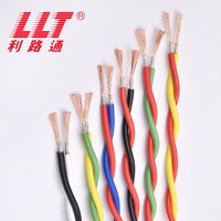 Prix d'usine RVs Câble flexible à paire torsadée ignifuge isolé en PVC de 0.5mm à 4mm