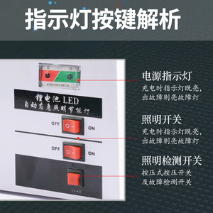 Jujingyang Led Emergency <b>Light</b> 50W Dual Head Automatic Wall Mount For Home Elevator <b>Corridor</b> Lighting - Product Image 5