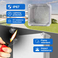 ZCEBOX Armoire de distribution extérieure étanche IP66 en PC, boîtier de compteur électrique, boîte de jonction transparente