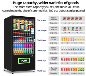 La mejor máquina expendedora de ventas para aperitivos y bebidas con pago con código QR y pantalla táctil de 10,1 pulgadas - Product Image 2