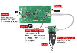 Dacai độ sáng cao 7.0 nch Cảm ứng USB eeti TFT không thấm nước màn hình điện dung lua Script video âm thanh USB <span class=keywords><strong>Flash</strong></span> Drive Wifi - Product Image 5